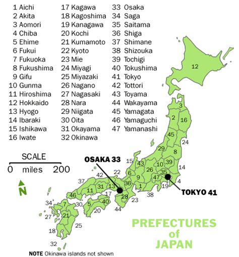 japanese names for towns